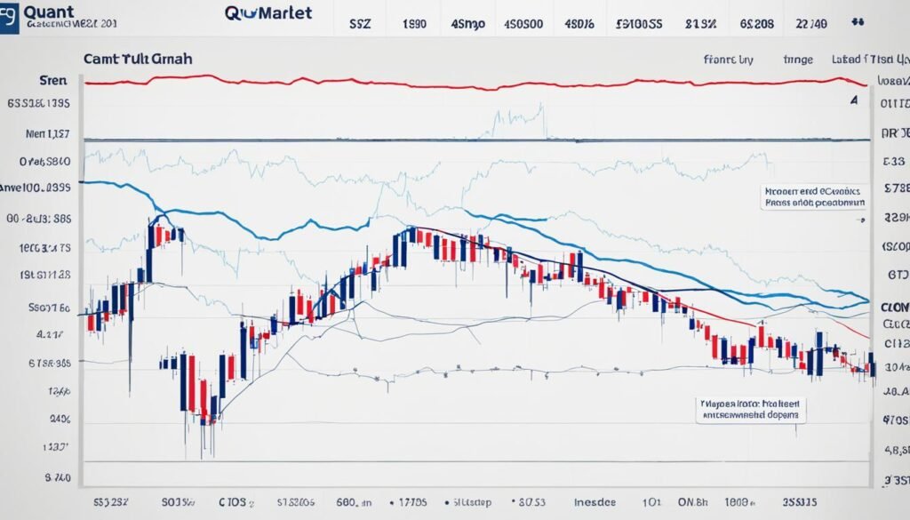 Análise Quantitativa em Fundos de Hedge