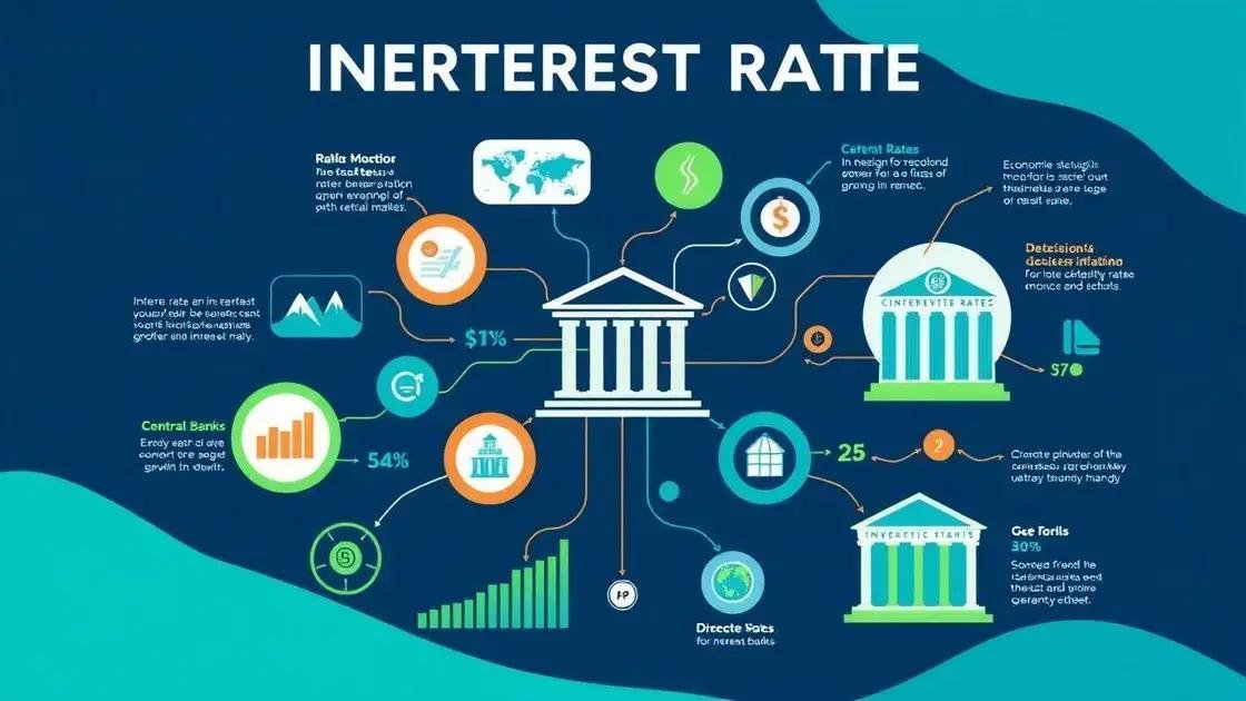O que influencia as taxas de juros no mercado financeiro